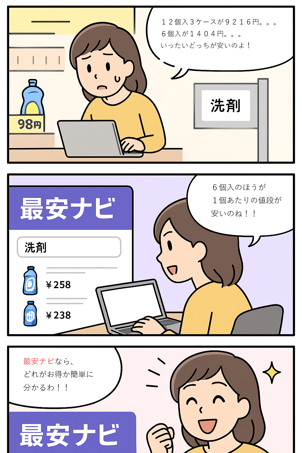 最安ナビの使い方マンガ1