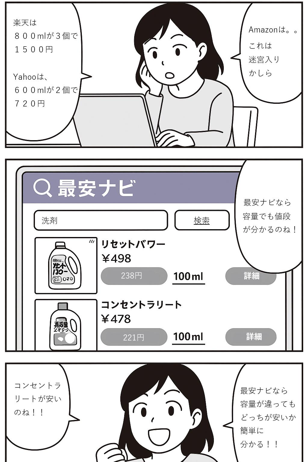 最安ナビの使い方マンガ2
